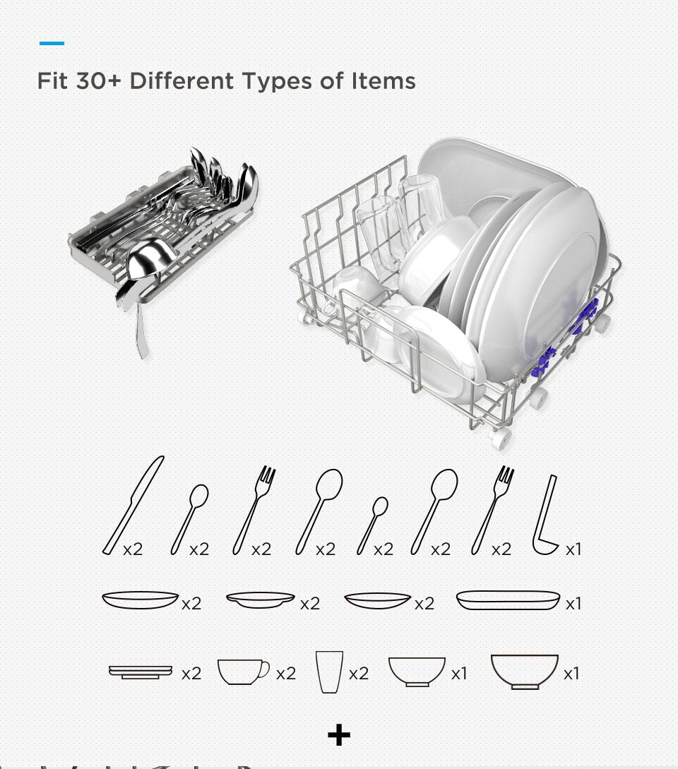 Mide Countertop Mini Dishwasher